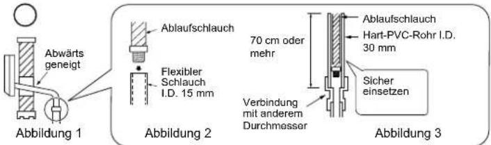 MITSUBISHI MSZSF25VE3E1 - Abflussrohr - 1