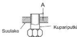 MITSUBISHI MSZSF25VE3E1 - 3-2. PUTKIAN AVARRUS - 7