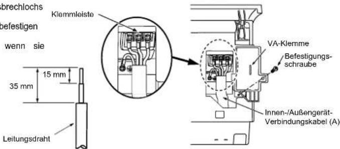 MITSUBISHI MSZSF25VE3E1 - 2-3. ANSCHLIESSEN DER KABEL FÜR DAS INNENGERÄT - 1