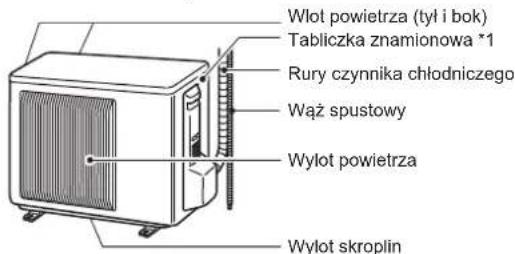 MITSUBISHI MSZAP50VGE1 - NAZWY POSZCZEGÓLNYCH CZEŚCI - 2