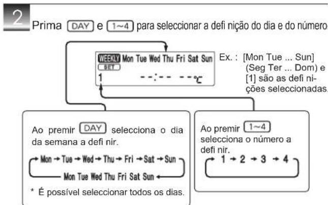 MITSUBISHI MSZAP50VGE1 - Definir o temporizador seminal - 2
