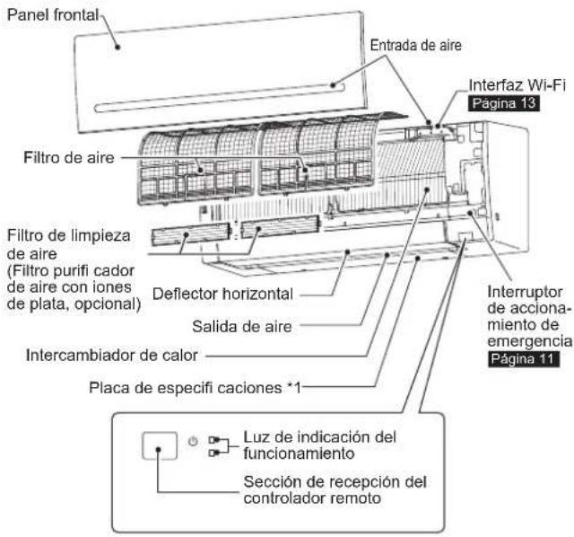 MITSUBISHI MSZAP50VGE1 - NOMBRE DE LAS PARTES - 1