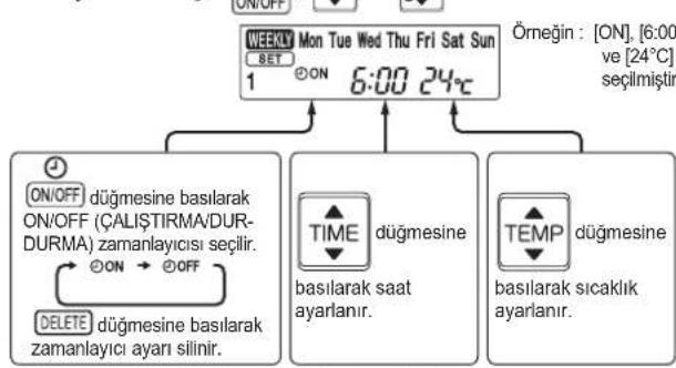 MITSUBISHI MSZAP50VGE1 - Haftalik zamanlayicinin ayarlanmasi - 4