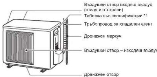 MITSUBISHI MSZAP50VGE1 - BbHnHo TjIo - 1