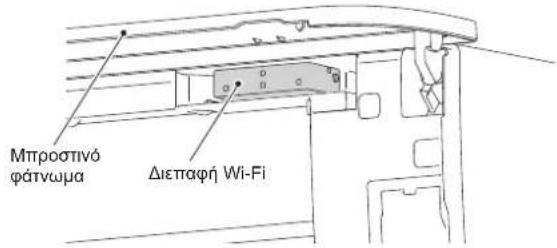 MITSUBISHI MSZAP50VGE1 - PROMIzH AIEIIAΦHΣ Wi-Fi (Móvo túroç VGK) - 1