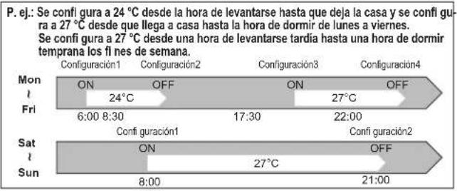 MITSUBISHI MSZAP50VGE1 - FUNCTIONAMIENTO DEL TEMPORIZADOR SEMANAL (WEEKLY TIMER) - 1
