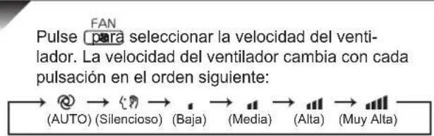 MITSUBISHI MSZAP50VGE1 - Velocidad del ventilador - 1
