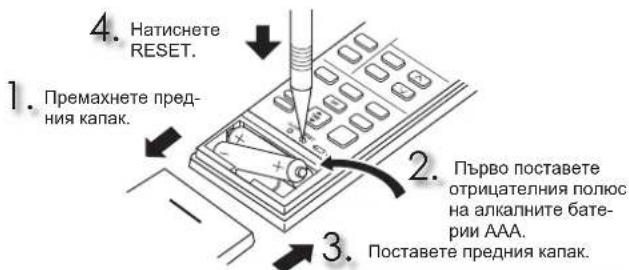 MITSUBISHI MSZAP50VGE1 - IocTaBHe Ha 6aTepeHrTe B IInCTaH HIOHOHOTO ynpabJIeHne - 1