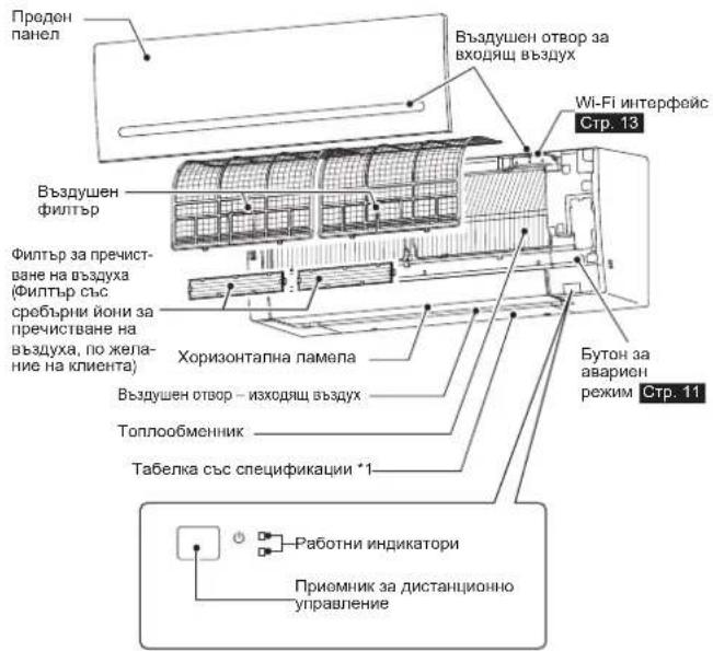 MITSUBISHI MSZAP50VGE1 - BbtpeHNO TJaIO DnctaHnHO ynpabJeHne - 1