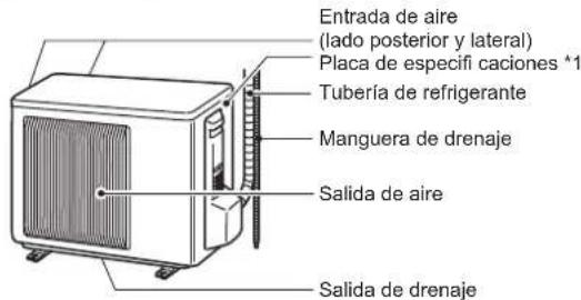 MITSUBISHI MSZAP50VGE1 - NOMBRE DE LAS PARTES - 2