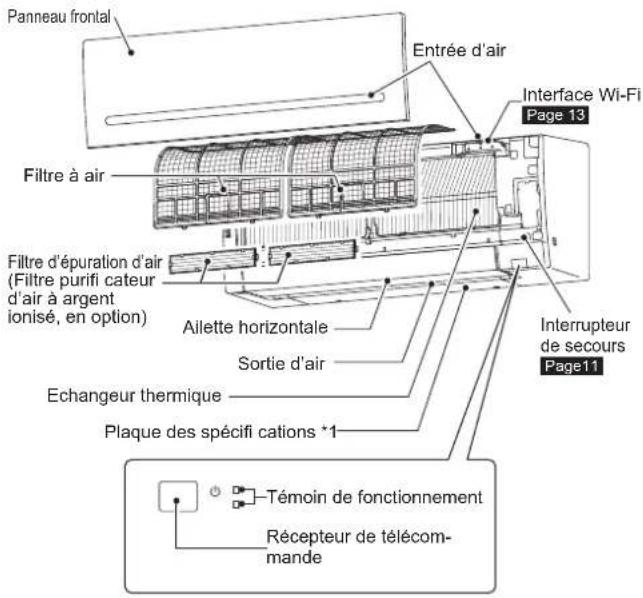MITSUBISHI MSZAP50VGE1 - Remarque : - 1