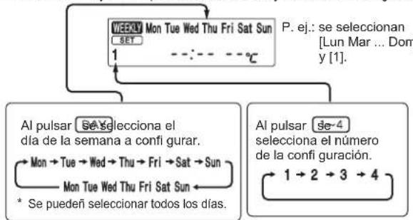 MITSUBISHI MSZAP50VGE1 - Configuración del temporizador seminal - 2