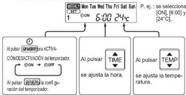 MITSUBISHI MSZAP50VGE1 - Configuración del temporizador seminal - 4
