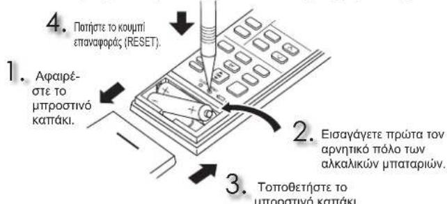 MITSUBISHI MSZAP50VGE1 - Too0eTnOn Tov uataipov tov nExepioTnpio - 1