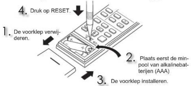 MITSUBISHI MSZAP35VG - UIT TE VOEREN HANDELINGEN VOOR INGEBRUIKNAME - 1