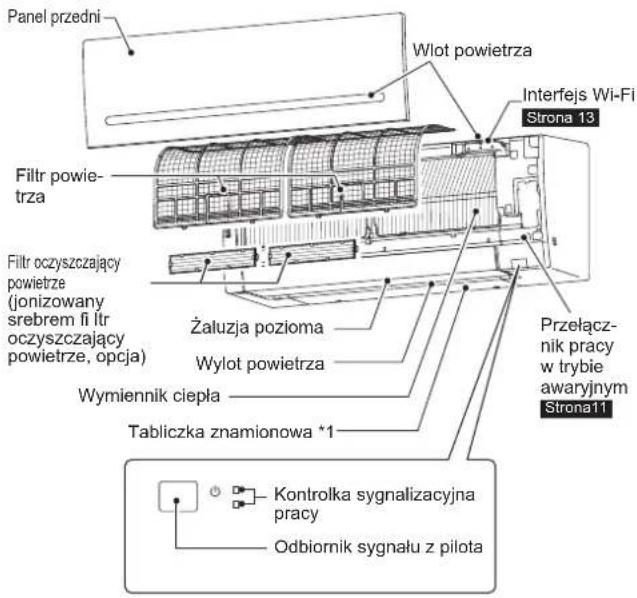 MITSUBISHI MSZAP35VG - NAZWY POSZCZEGÓLNYCH CZEŚCI - 1