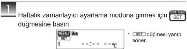 MITSUBISHI MSZAP35VG - Haftalik zamanlayicinin ayarlanmasi - 1