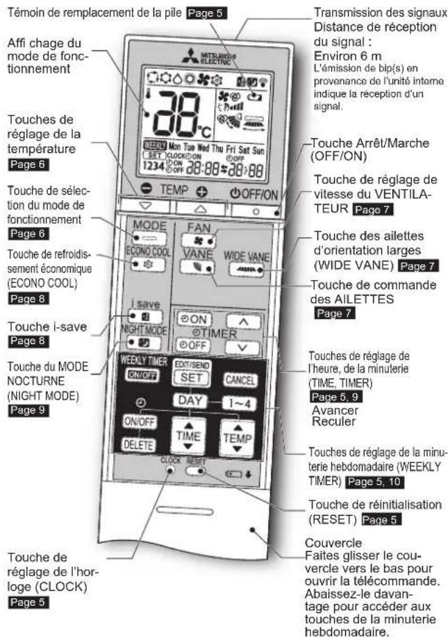 MITSUBISHI MSZAP35VG - Nomenclature - 1