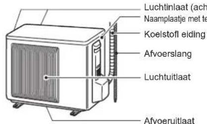 MITSUBISHI MSZAP35VG - NAAM VAN ELK ONDERDEEL - 2