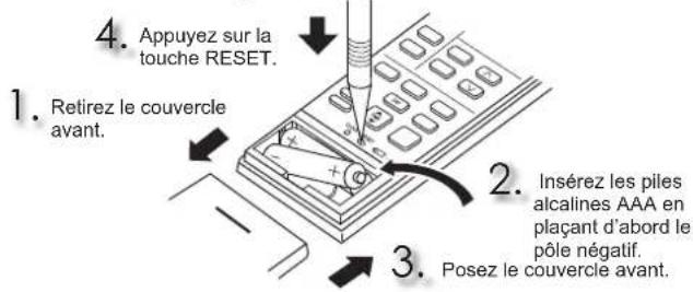 MITSUBISHI MSZAP35VG - Preparatif d'utilisation - 1