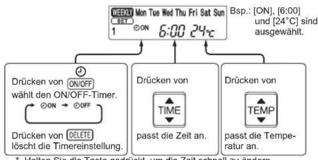 MITSUBISHI MSZAP35VG - Einstellen des wöchentlichen Timers - 3