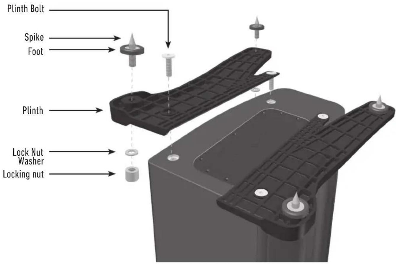 MONITOR AUDIO Gold 100 5G - Plinth Fixing - 1