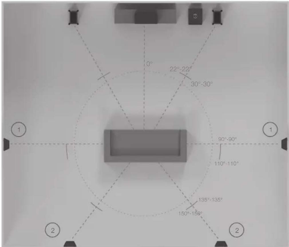 MONITOR AUDIO Gold 200 5G - AV-positioning - 2