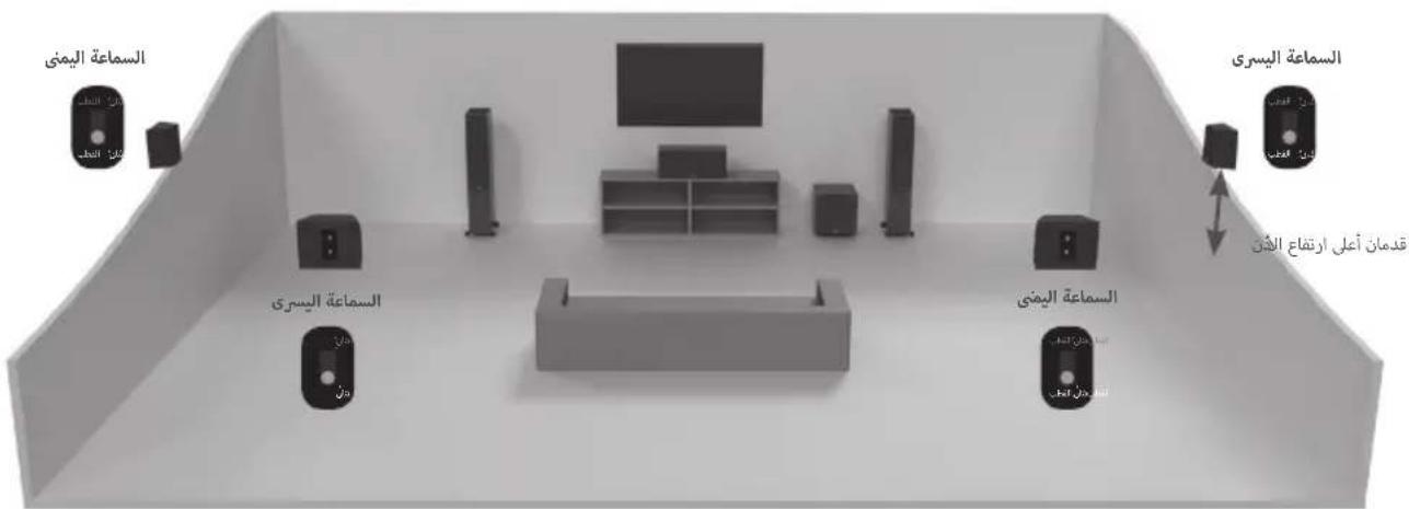 MONITOR AUDIO Gold 200 5G - Gold FX - 2