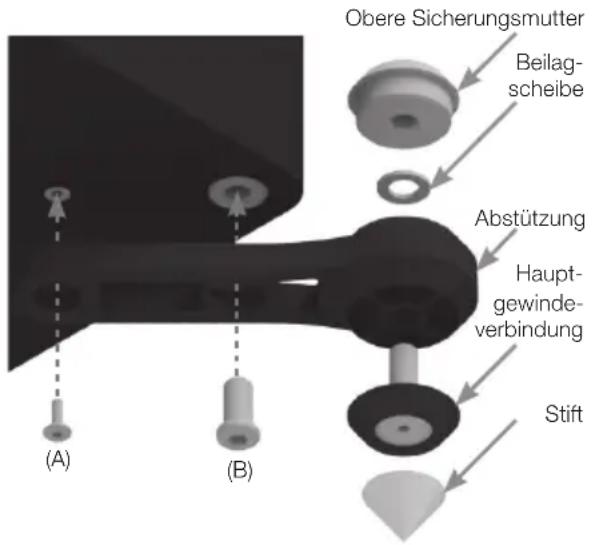 MONITOR AUDIO Gold 200 5G - Bei Holzböden/harten Bodenbelägen (Nur Gold 200 and 300) - 1