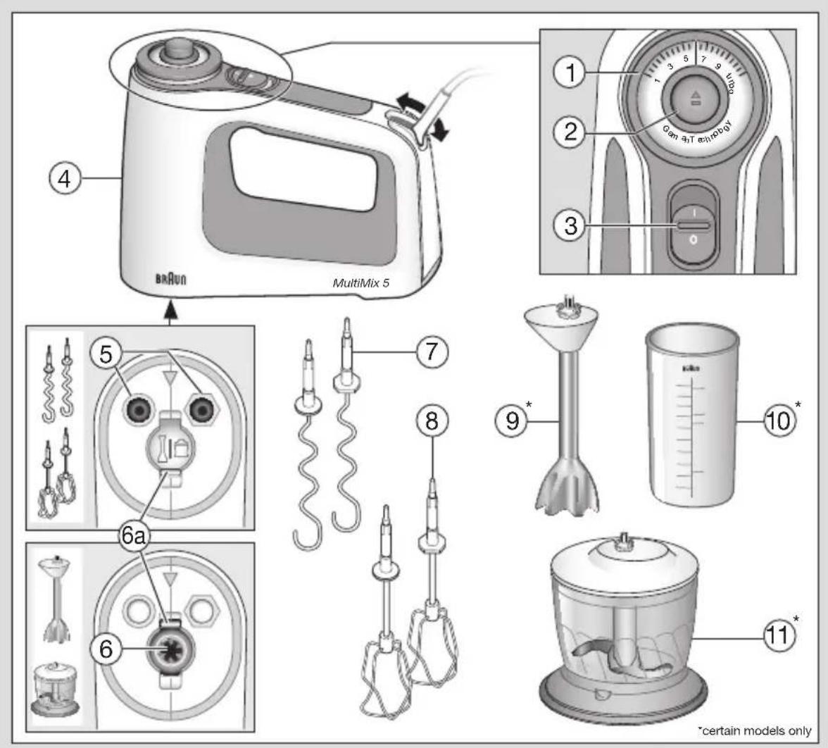 BRAUN HM5107WH - 1