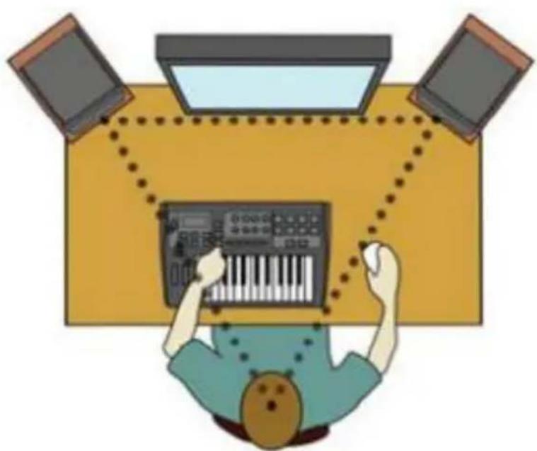 KRK Rokit RP7 G4 - KRK有源低音炮 - 1