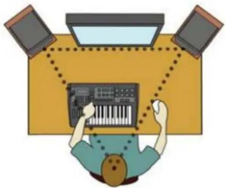 KRK Rokit RP7 G4 - Lieferumfang - 1