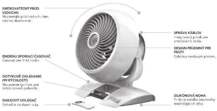 Vornado Energy Smart 5303DC - VLASTNOSTI - 1