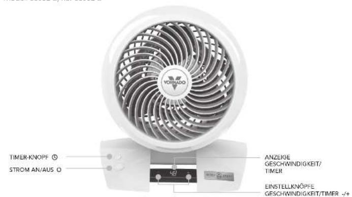 Vornado Energy Smart 5303DC - STEUERUNG - 1