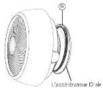 Vornado Energy Smart 5303DC - Gestion Du Cordon - 1