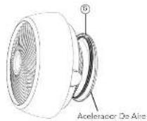 Vornado Energy Smart 5303DC - Organizador De Cables - 1