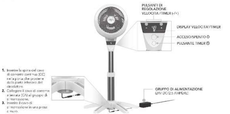 Vornado Energy Smart 5303DC - COMANDI - 1