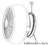 Vornado Energy Smart 5303DC - Kabelmanagement - 1