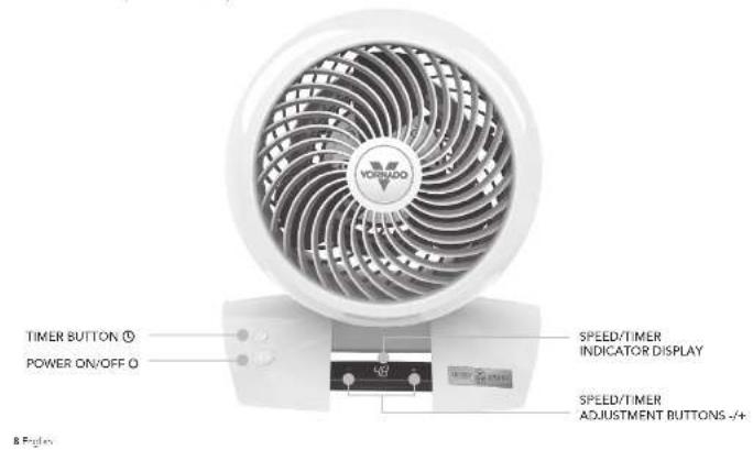 Vornado Energy Smart 5303DC - CONTROLS - 1