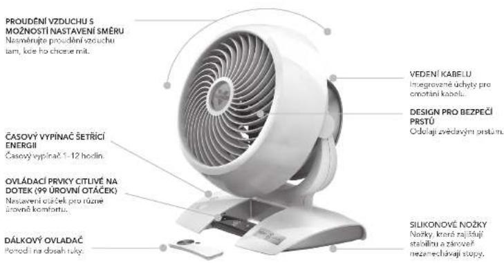 Vornado Energy Smart 5303DC - VLASTNOSTI - 1