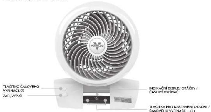 Vornado Energy Smart 5303DC - OVLÁDACÍ PRVKY - 1