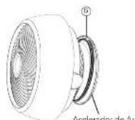 Vornado Energy Smart 5303DC - CUIDADO - 1