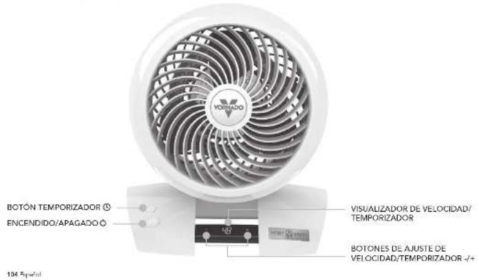 Vornado Energy Smart 5303DC - CONTROLES - 1