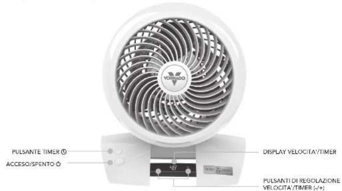 Vornado Energy Smart 5303DC - COMANDI - 1