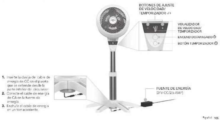 Vornado Energy Smart 5303DC - CONTROLES - 1