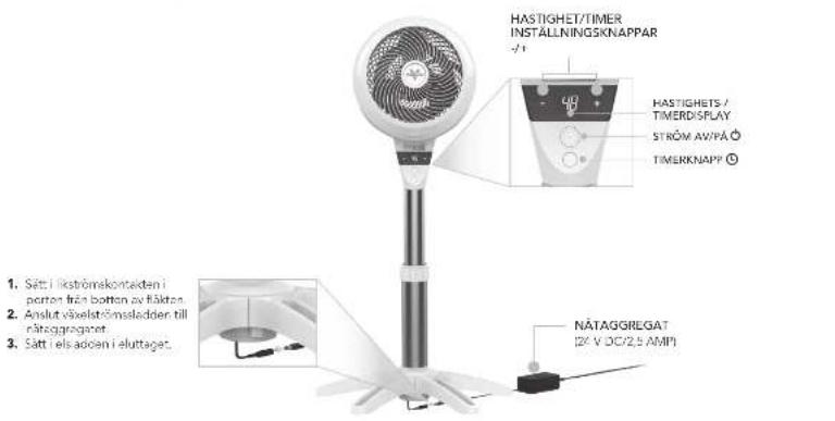 Vornado Energy Smart 5303DC - KONTROLLER - 1