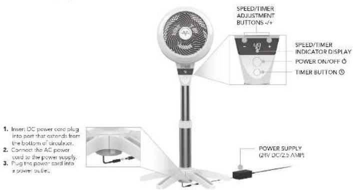 Vornado Energy Smart 5303DC - CONTROLS - 1