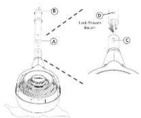 Vornado Energy Smart 5303DC - Installing Circulator Head (Model 683DC Only) - 1