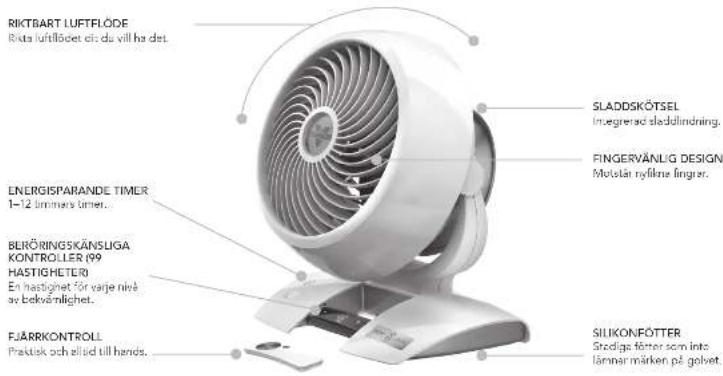 Vornado Energy Smart 5303DC - FUNKTIONER - 1