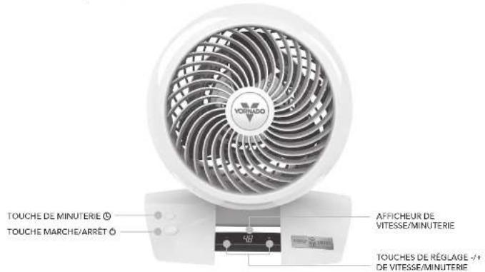 Vornado Energy Smart 5303DC - COMMANDES - 1